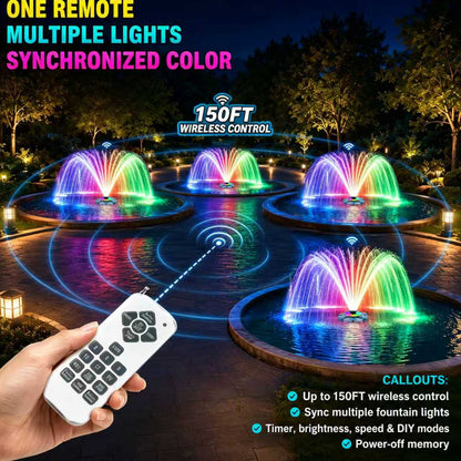 RELIY 50W RGBW Fountain Light Upgrade Kit for Pond Fountains--Pre Sale ( Delivery by end of August )Pre sale ends and resumes at $250
