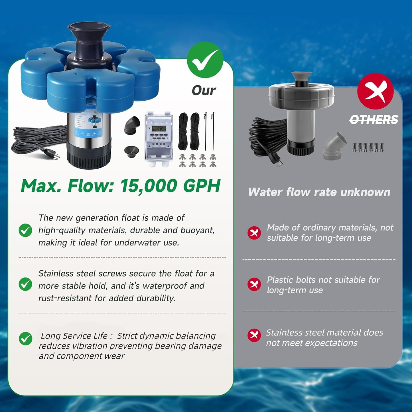 B-Type.RELIY Pond Fountain, 1HP 110V 15000 GPH Fountain Pump, Fully Automatic Powerful Lake Floating Fountain, 100 FT Power Cord, 2x100 FT Traction Rope, (Stainless steel+Time switch)