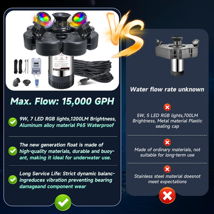 E-Type.RELIY Pond Fountain, With 4 RGB Lights 1HP 110V 15000 GPH Stainless Steel Fountain Pump, Fully Automatic Powerful Lake Floating Fountain, 100 FT Power Cord, Programmable Timer Switch
