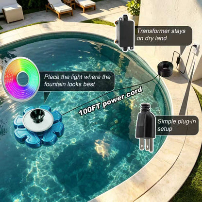 RELIY 50W RGBW Fountain Light Upgrade Kit for Pond Fountains--Pre Sale ( Delivery by end of August )Pre sale ends and resumes at $250